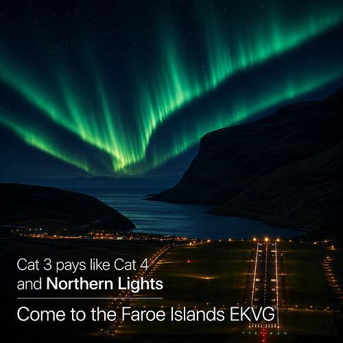 Northern Lights