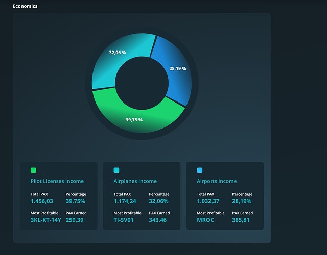 Screenshot 2025-11-13 alle 15.08.26