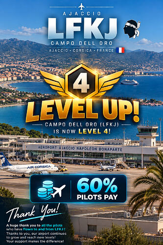 LFKJ LVL 4